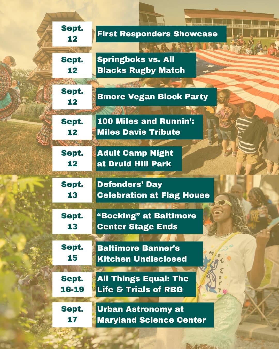 Urban Astronomy β event in Baltimore