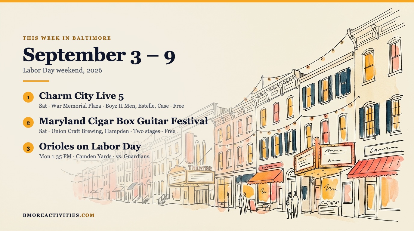 Top events for September 3 - September 9, 2026