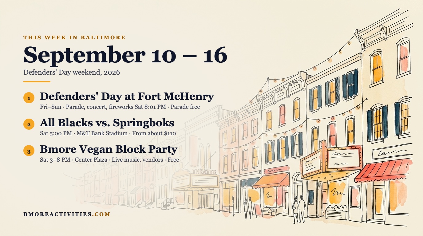 Top events for September 10 - September 16, 2026
